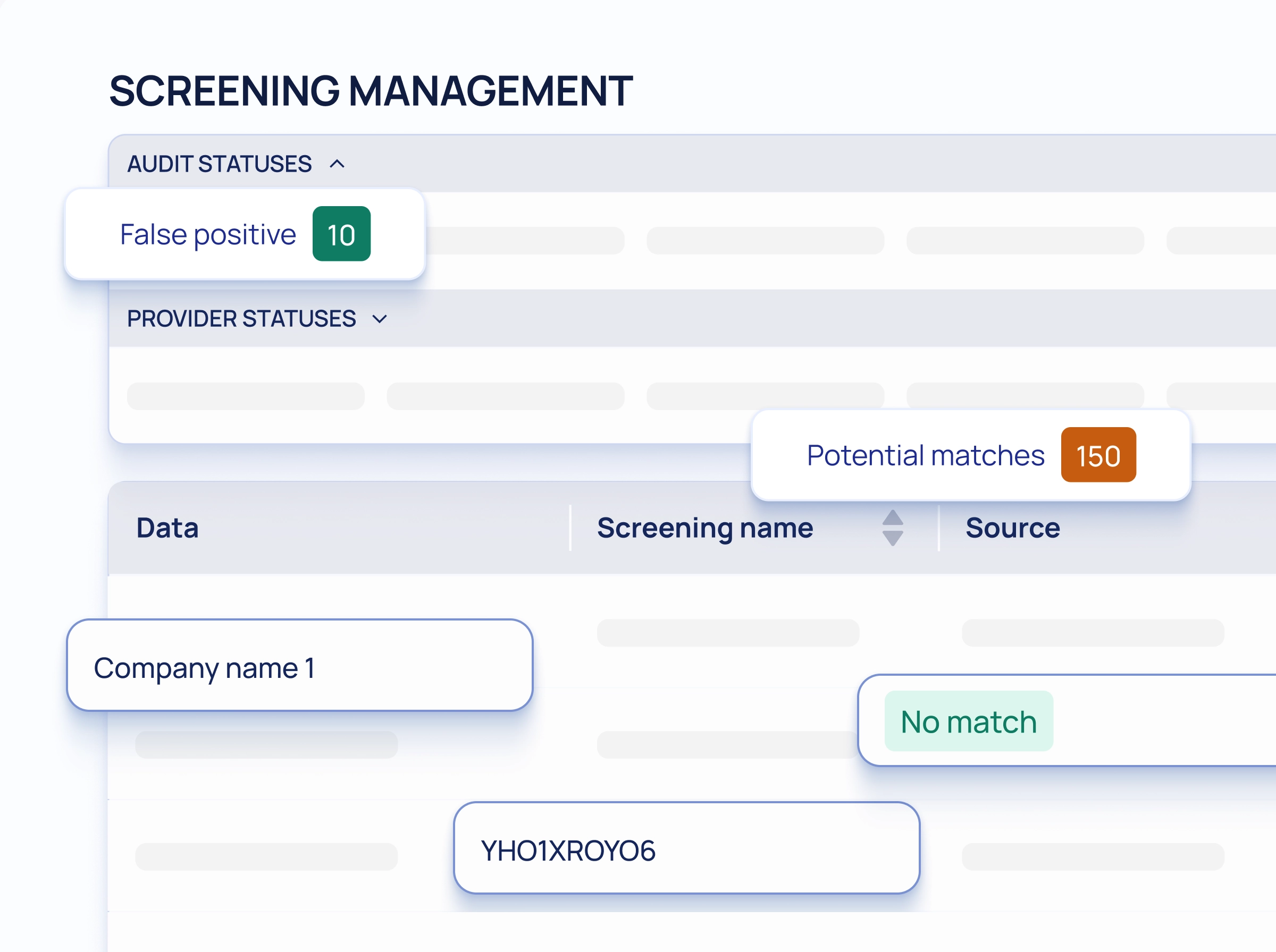 End-to-end lifecycle management for every case