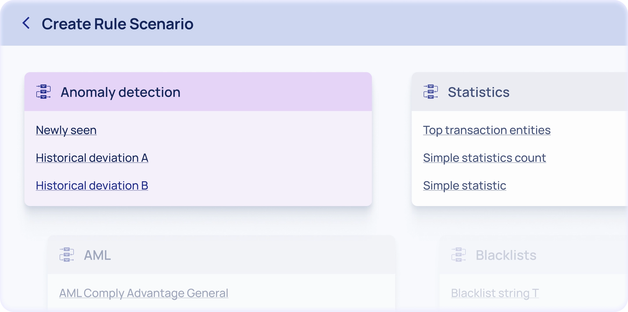Live Anomaly Detection